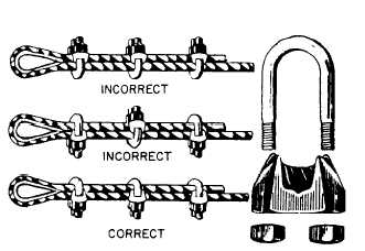 Geoff Wilson's Complete Book of Fishing Knots & Rigs: Encyclopedia