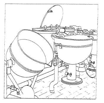 Steam Jacketed Kettles