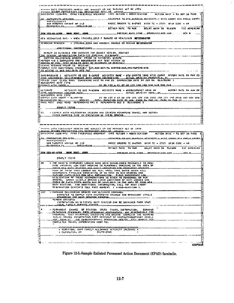 Navy Enlisted Transfer Manual