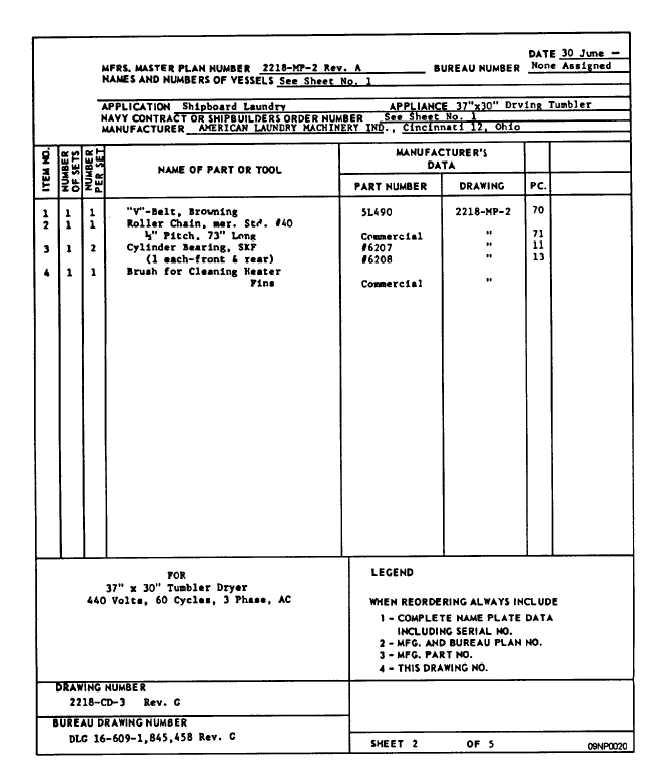 Navsea Technical Publication Tagout Users Manual