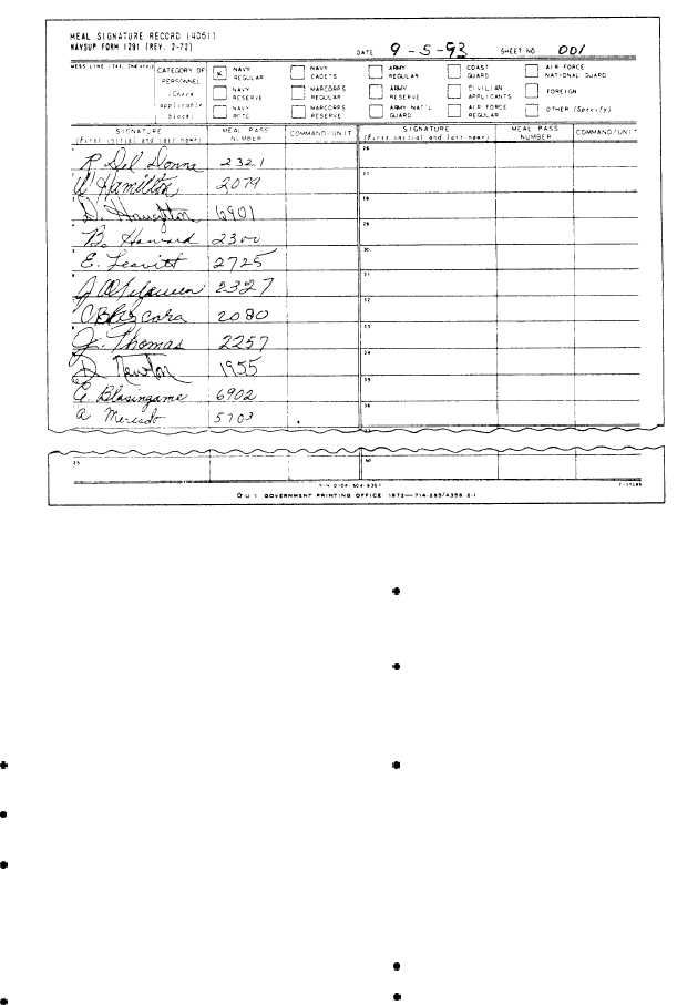 Meal Signature Record, NAVSUP Form 1291