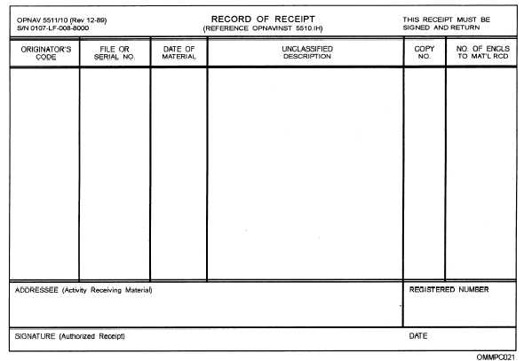 figure-4-3-example-of-a-record-of-receipt-opnav-form-5511-10